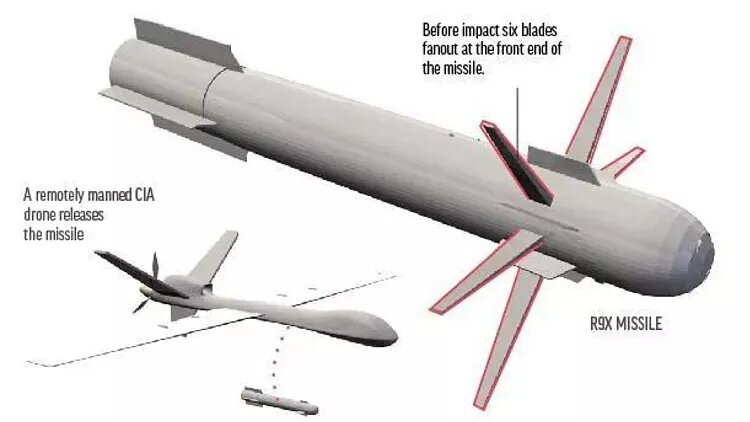موشک ترور؛ سلاحی که برای ترور فرمانده کتاب‌ حزب‌الله استفاده شد