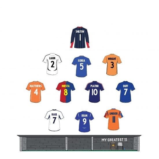 عکس| خوشاخلاقترین ستارههای تاریخ فوتبال! 2