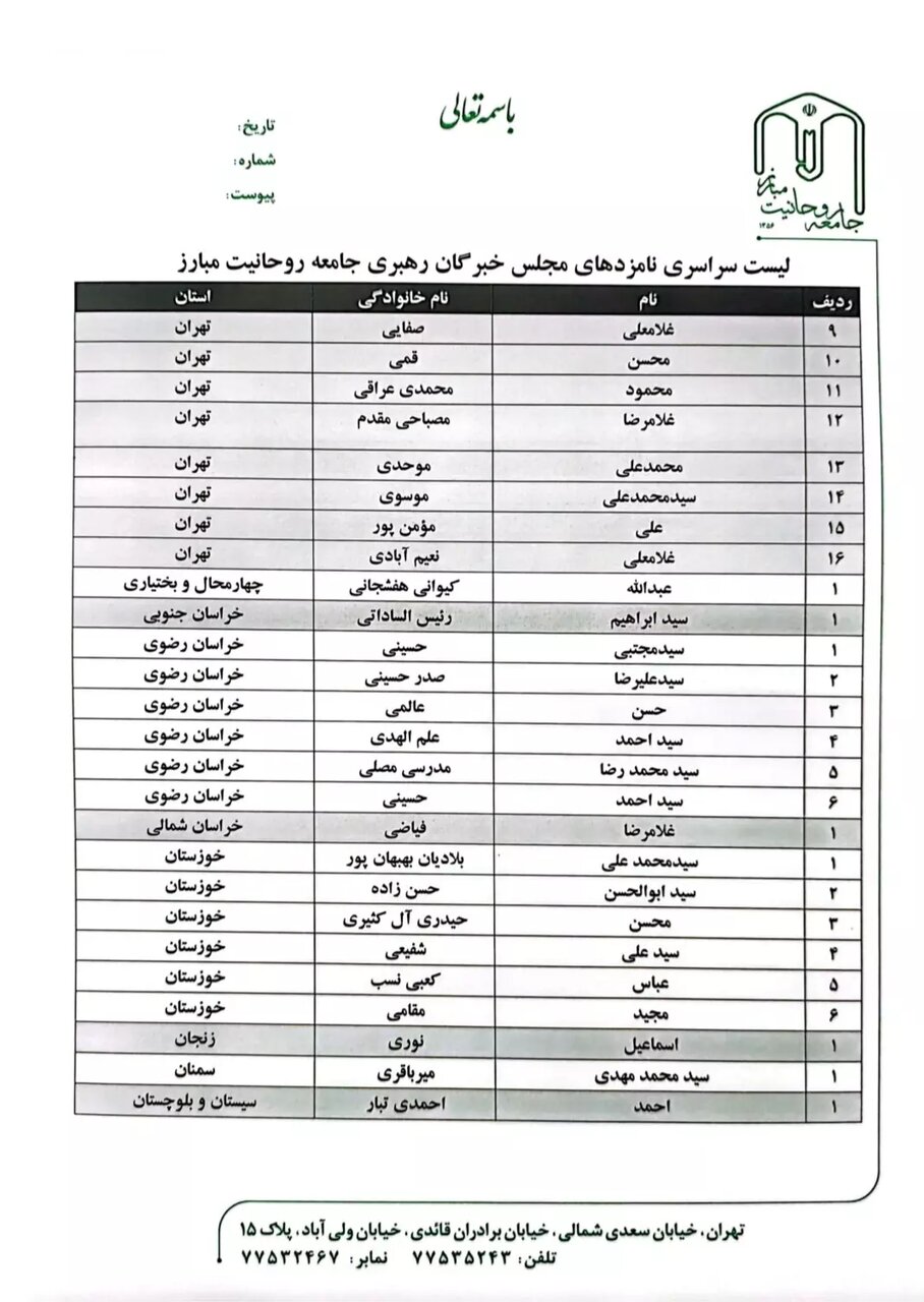 لیست نامزدهای جامعه روحانیت مبارز در انتخابات مجلس خبرگان اعلام شد + اسامی 3
