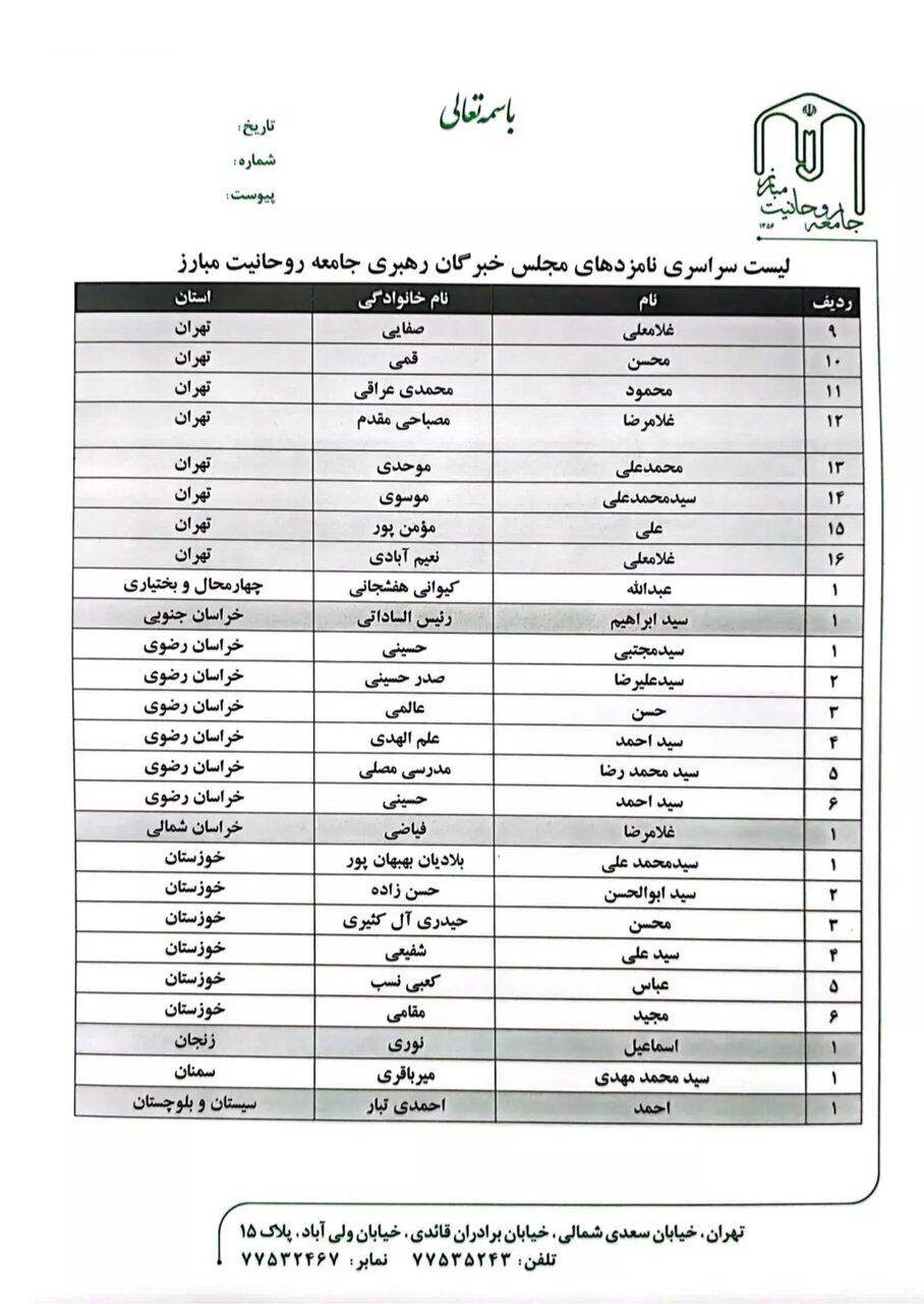 لیست نامزدهای جامعه روحانیت مبارز در انتخابات مجلس خبرگان اعلام شد +اسامی