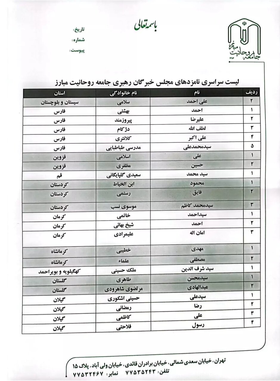 لیست نامزدهای جامعه روحانیت مبارز در انتخابات مجلس خبرگان اعلام شد + اسامی 4