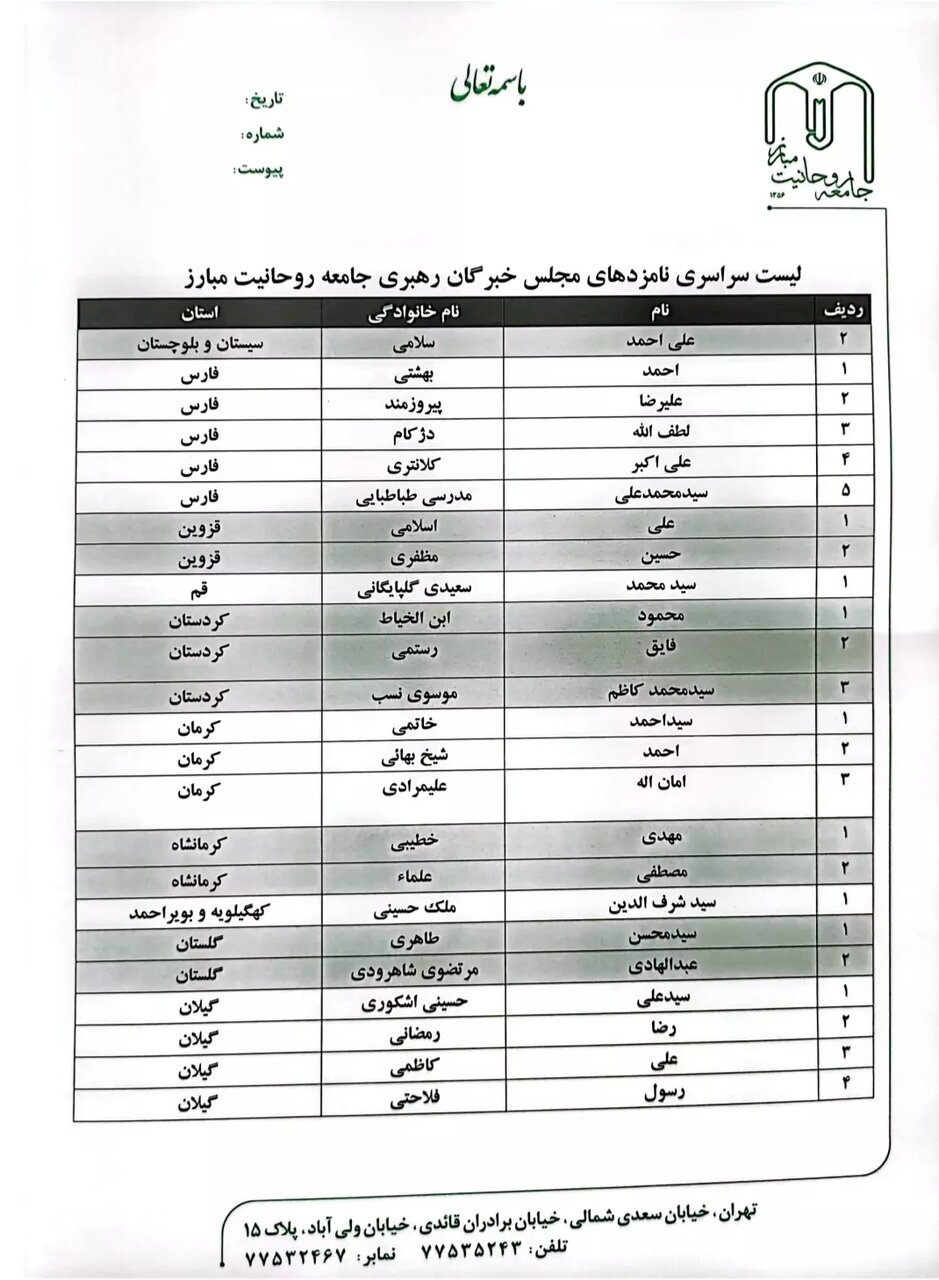 لیست نامزدهای جامعه روحانیت مبارز در انتخابات مجلس خبرگان اعلام شد +اسامی