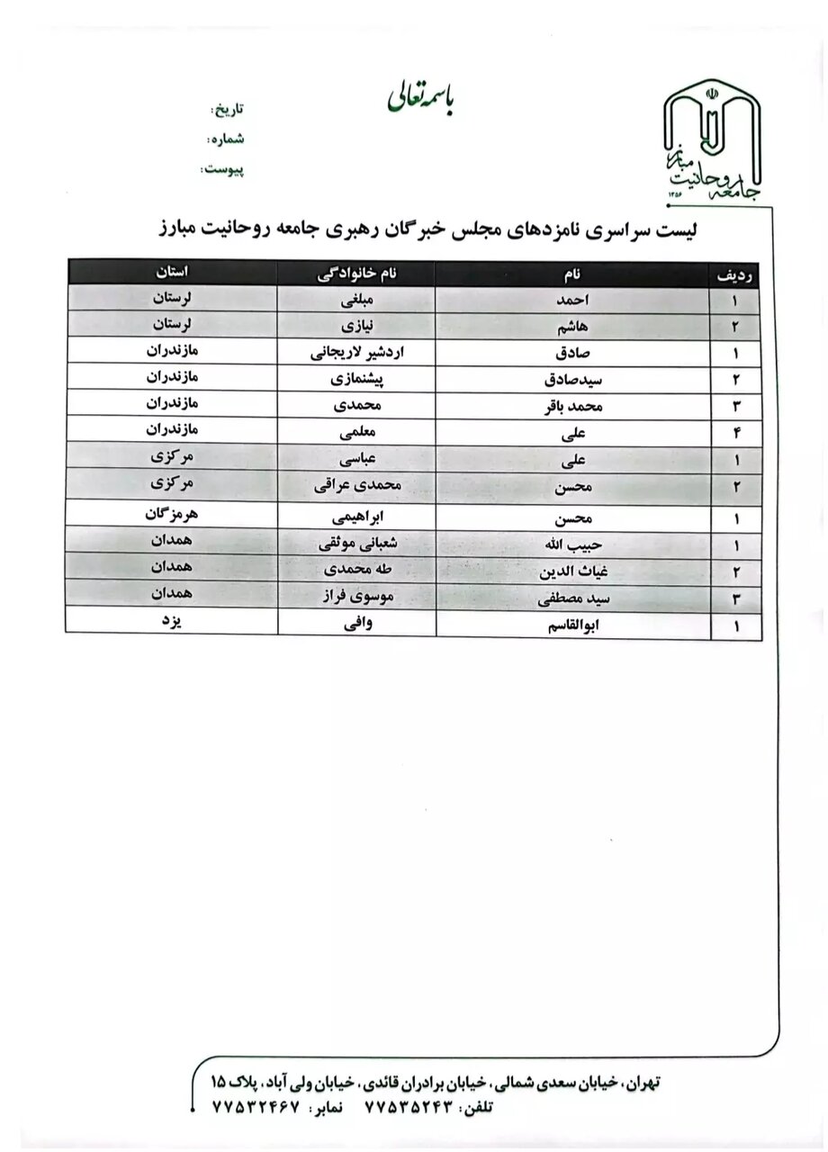 لیست نامزدهای جامعه روحانیت مبارز در انتخابات مجلس خبرگان اعلام شد + اسامی 5