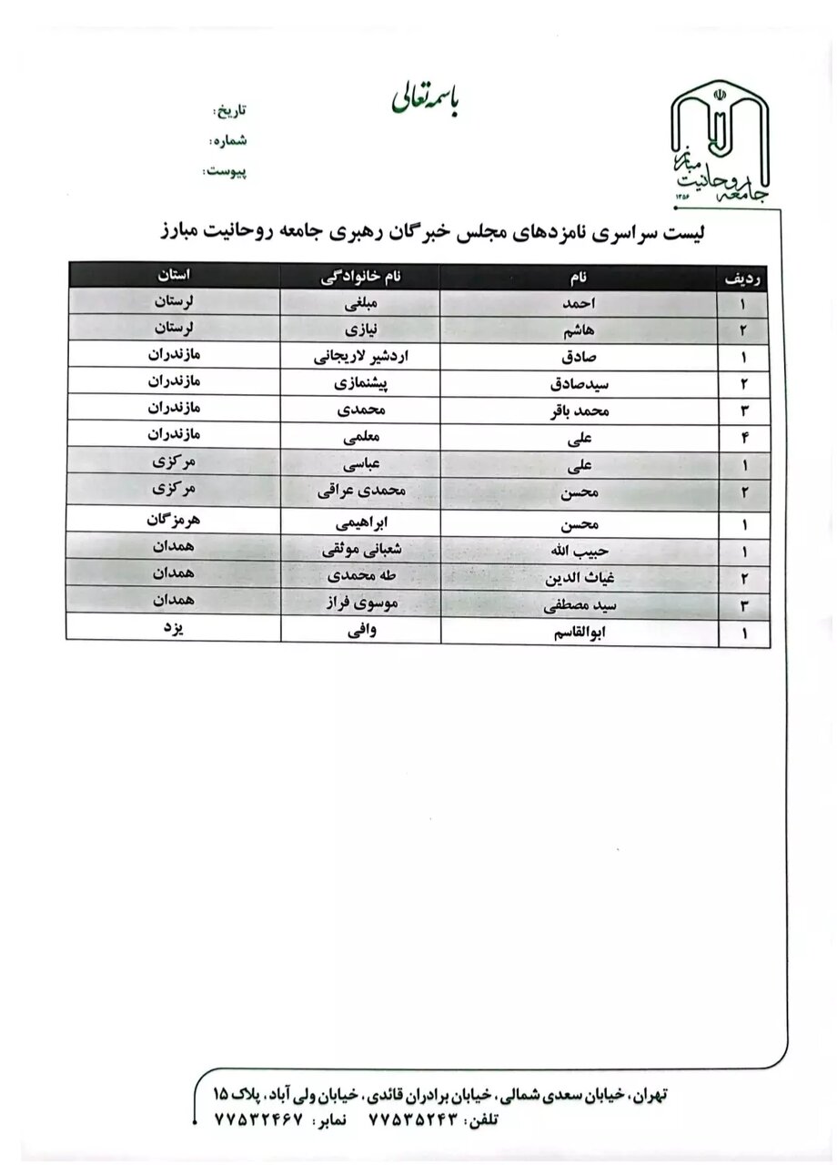 لیست نامزدهای جامعه روحانیت مبارز در انتخابات مجلس خبرگان اعلام شد +اسامی