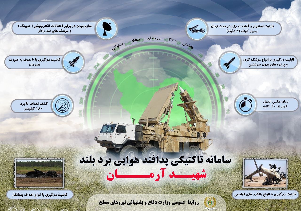 سامانه پدافندی «آرمان» میتواند همزمان 12 هدف را رهگیری کند!/ فیلم