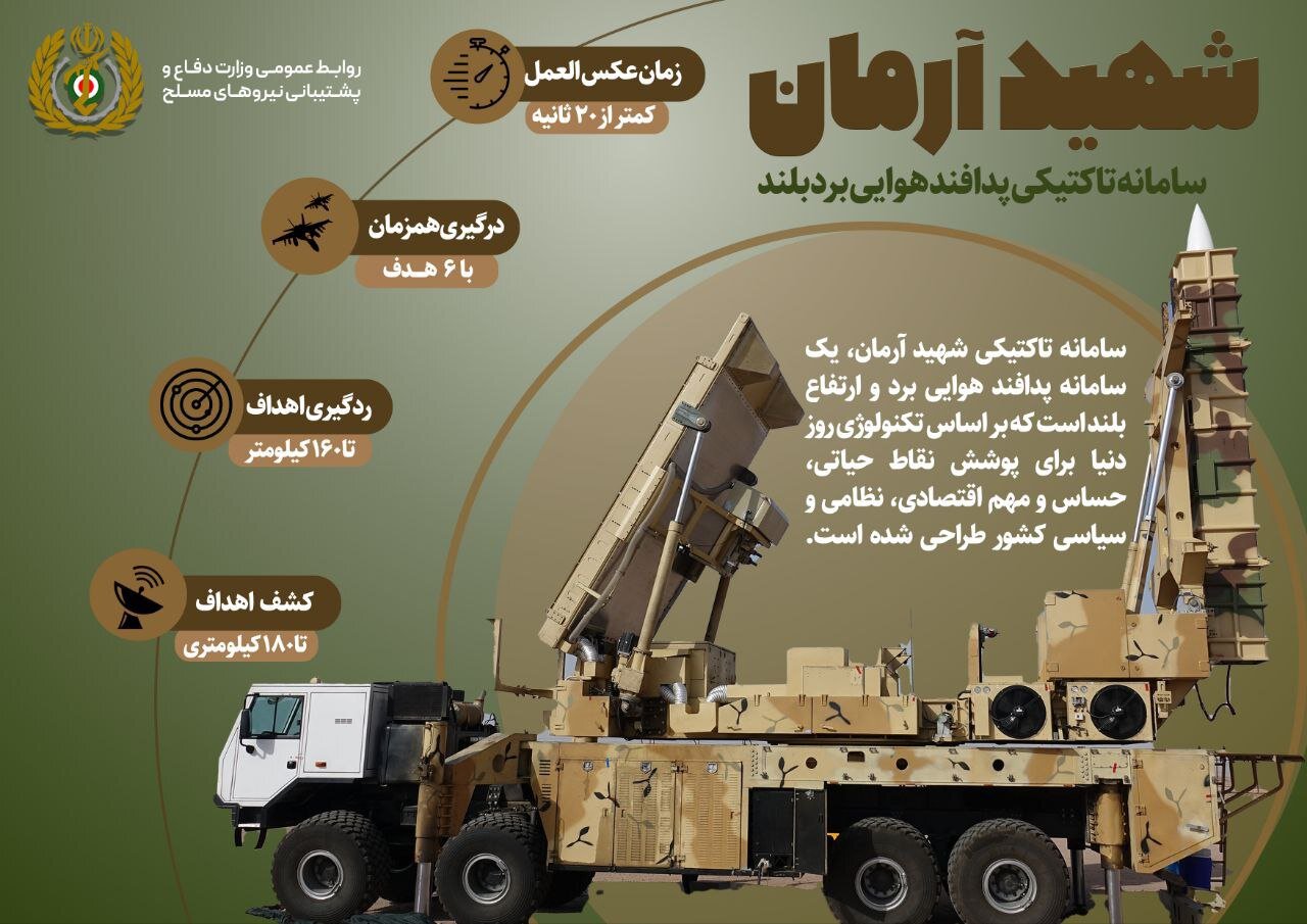 سامانه پدافندی «آرمان» میتواند همزمان 12 هدف را رهگیری کند!/ فیلم