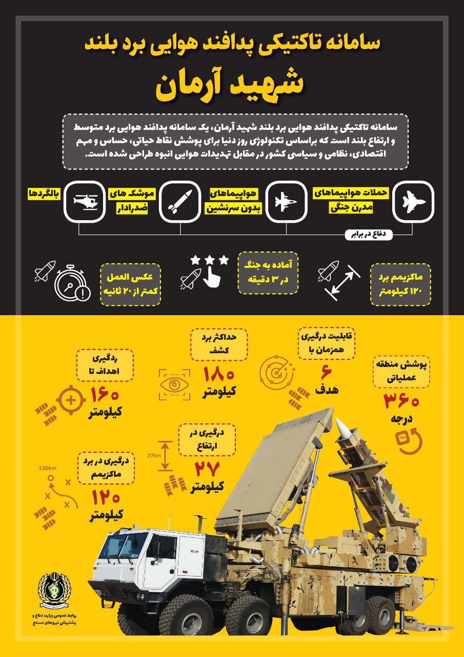 سامانه پدافندی «آرمان» میتواند همزمان 12 هدف را رهگیری کند!/ فیلم