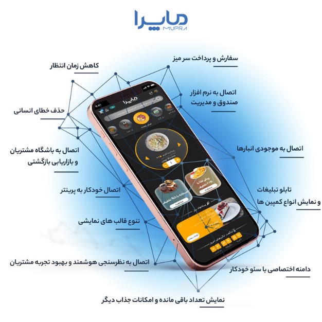 آموزش اسکن منو دیجیتال به همراه پیشنهاد نرم افزار