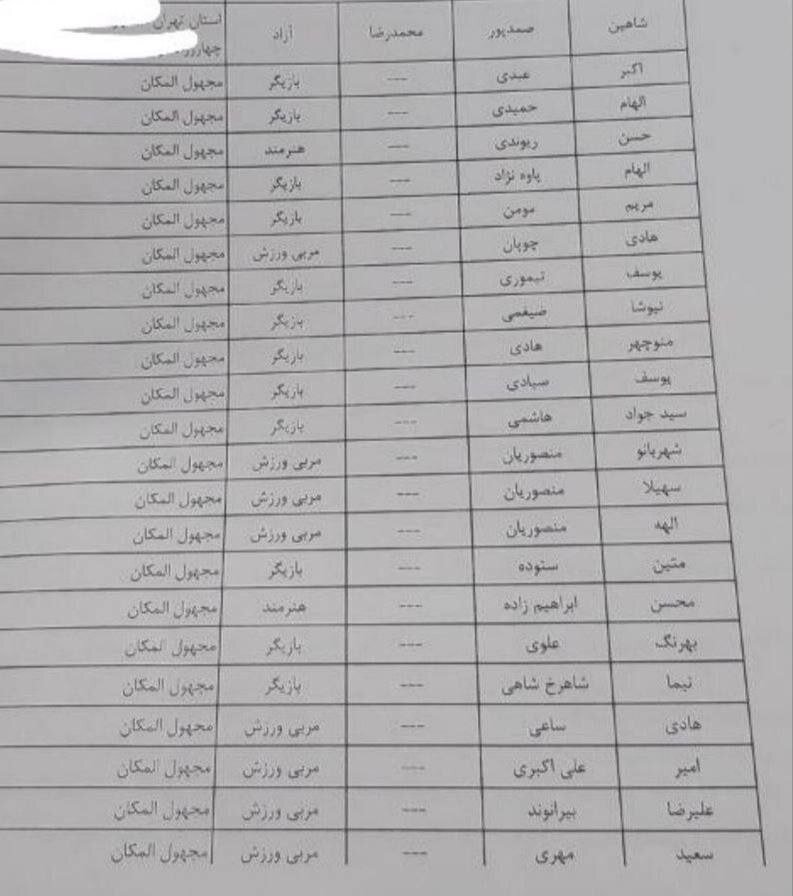 هوشنگ گلمگانی: سلبریتیها خودشان را ارزان فروختند / تقی آزاد ارمکی: از سلبریتیها دفاع نمیکنم اما مجرم نیستند 2