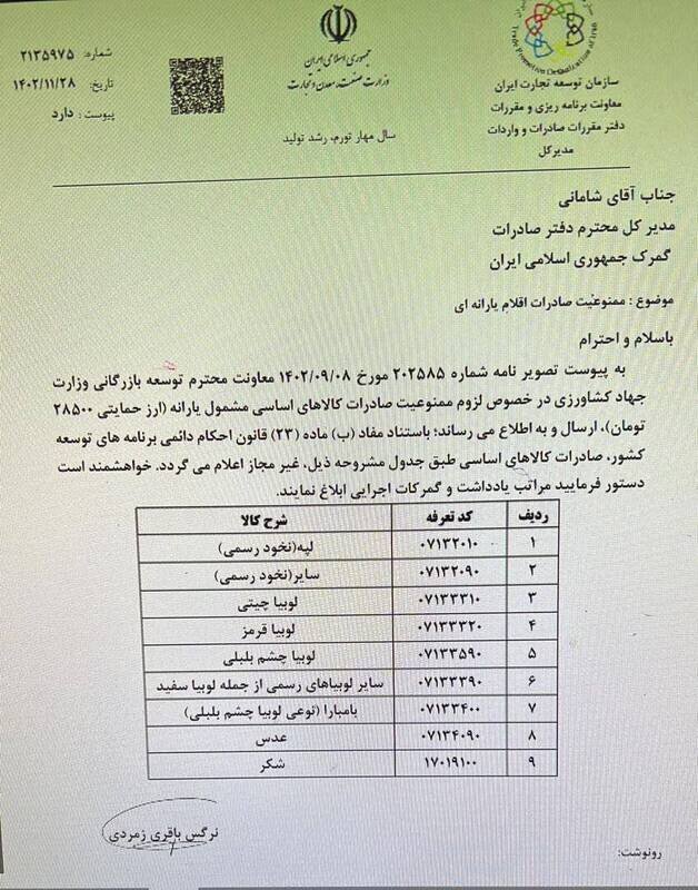 صادرات اقلام یارانهای ممنوع شد