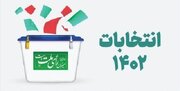 اسامی نامزدهای انتخاباتی مجلس شورای اسلامی در استان سمنان
