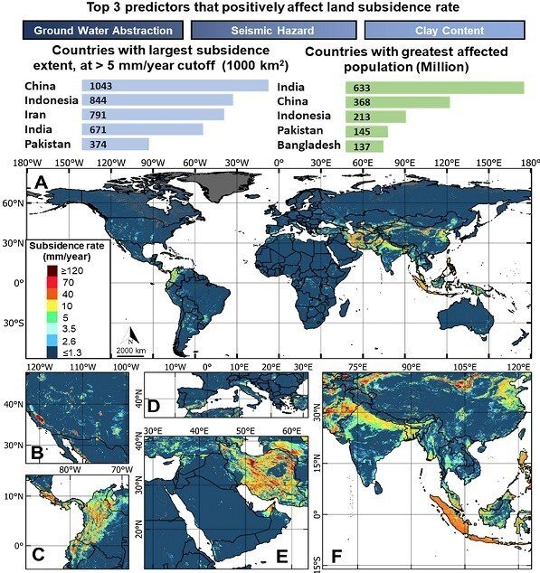 ایران رتبه دوم فرونشست جهان شد!
