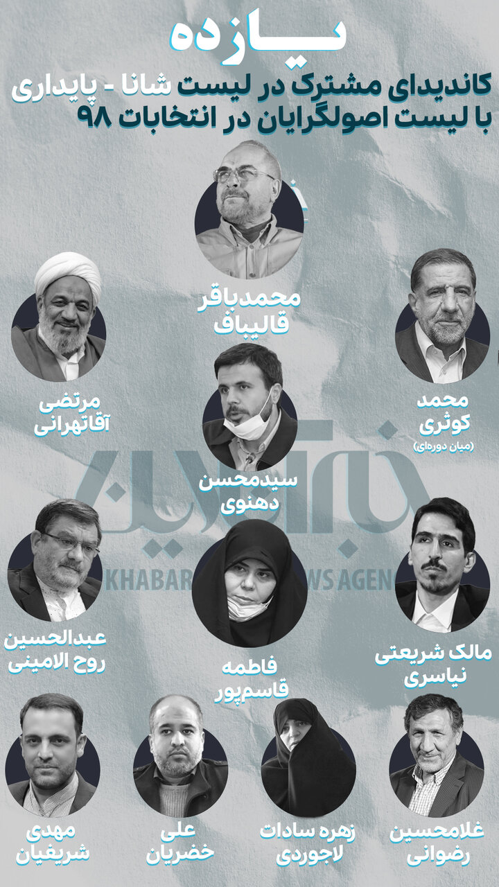 حذف ۱۴ نماینده تهران از لیست شانا - پایداری