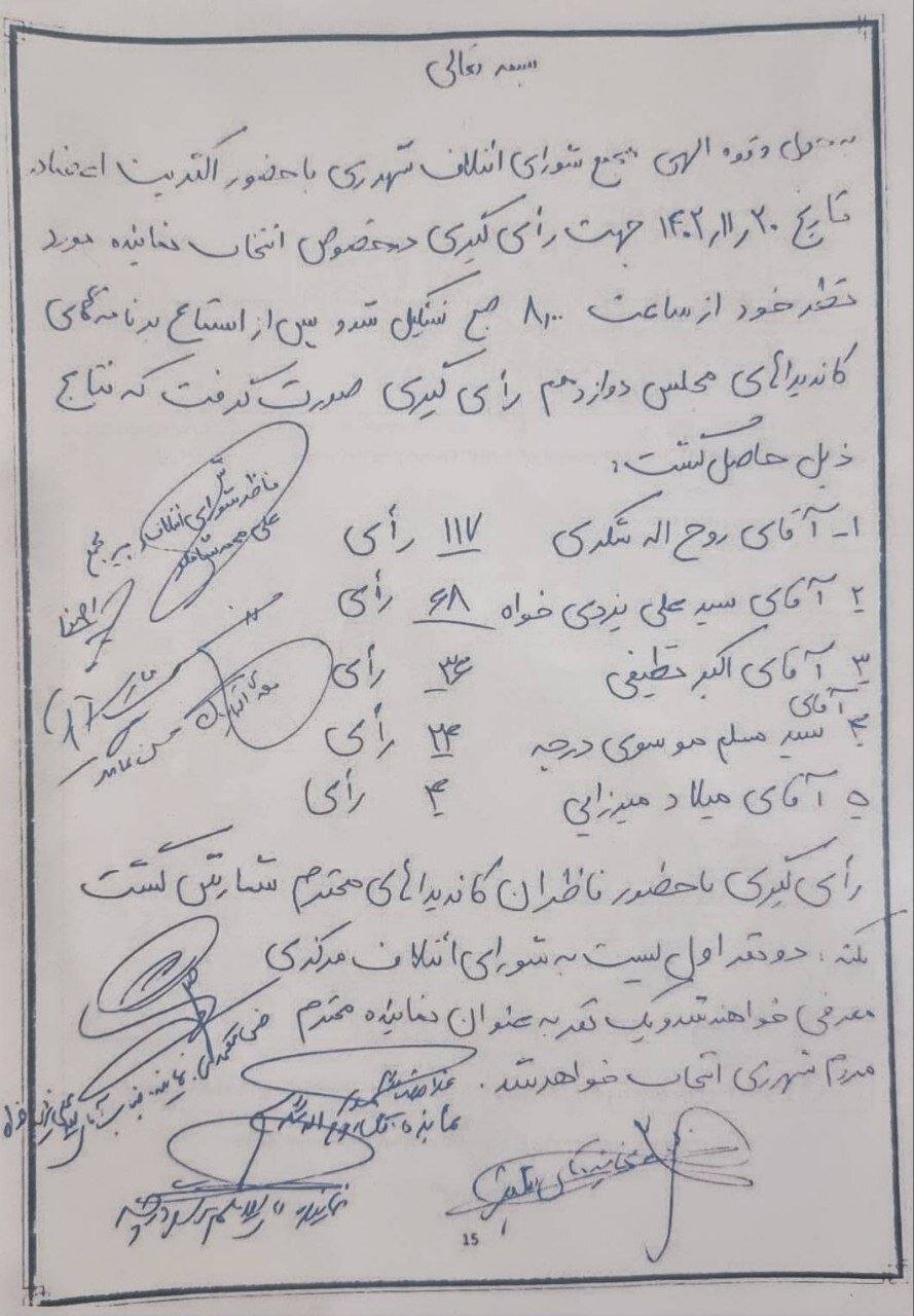 انتشار یک عکس جنجالی از صورتجلسه شورای ائتلاف /نفر پنجم وارد لیست نهایی شانا شد