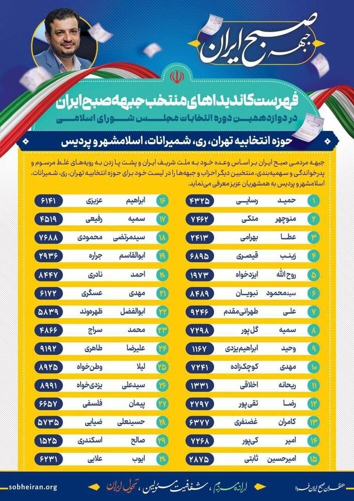 رائفی پور لیست انتخاباتی داد /از اخراج شدگان جبهه پایداری تا مجری جنجالی