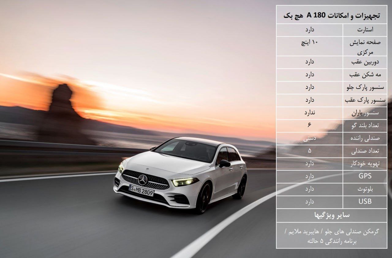 آشنایی با بنز هاچبک جانبازان/ عکس