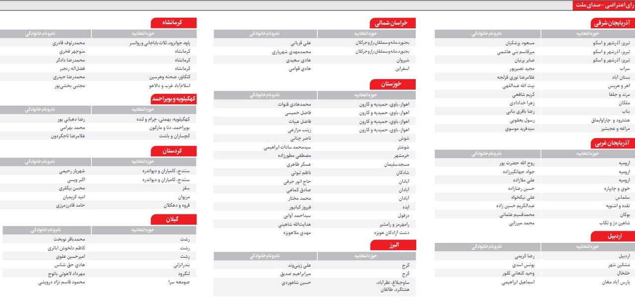 165 کاندیدای اصلاح طلب و میانه رو + لیست صدای ملت؛ زیر چتر حمایت اصلاح طلبان و اعتدالیون 2