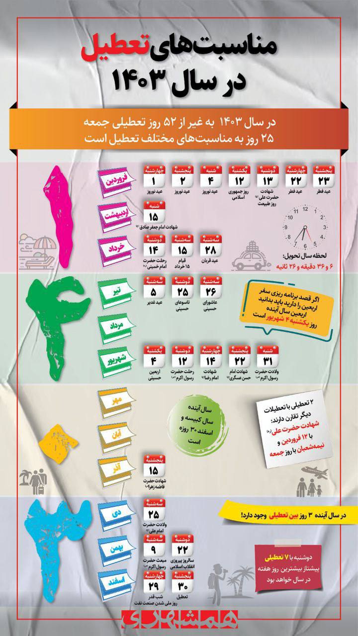 روزهای تعطیل در سال ۱۴۰۳/ عکس