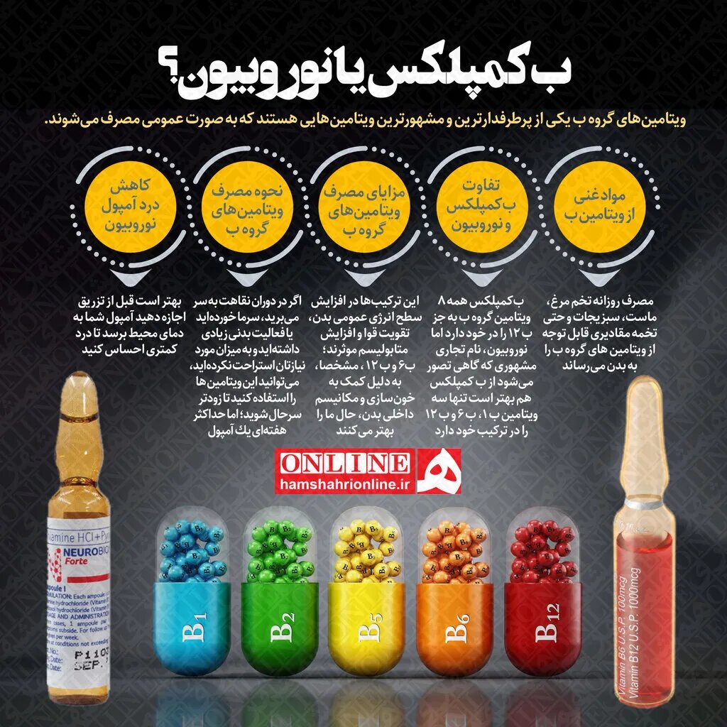 نوروبیون یا ویتامین ب کمپلکس؛ کدام را بزنیم؟