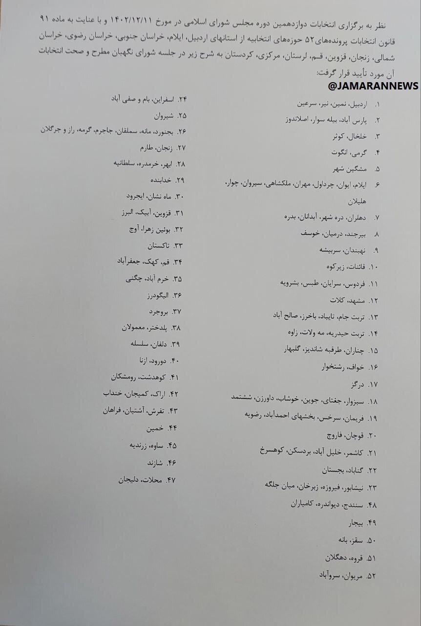 صحت انتخابات مجلس دوازدهم در 11 استان تایید شد + اسامی 2