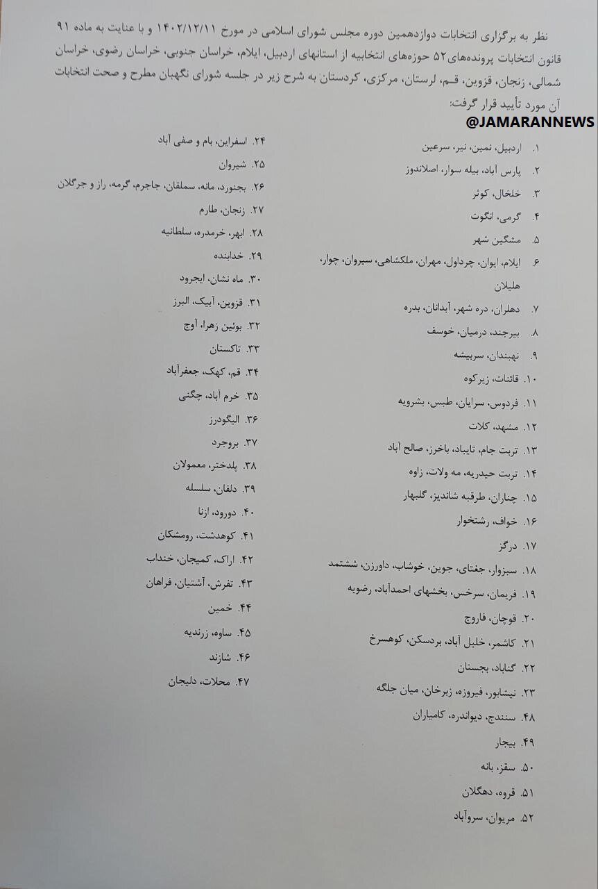 صحت انتخابات مجلس دوازدهم در ۱۱ استان تایید شد + اسامی