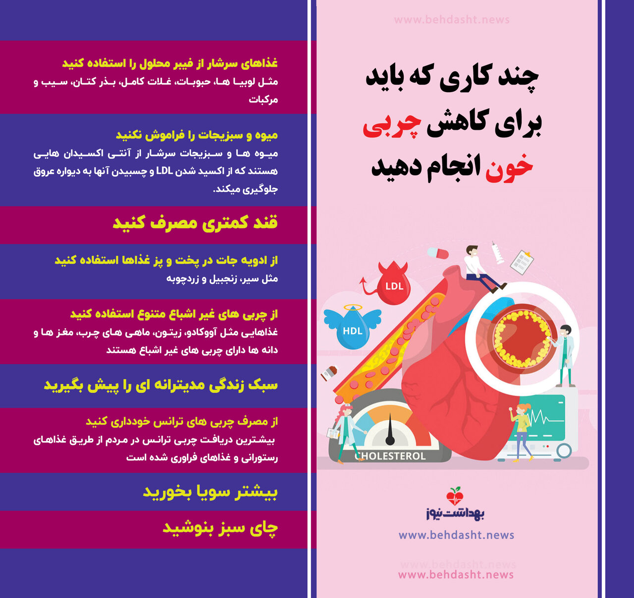 چند راهکار برای کاهش کلسترول