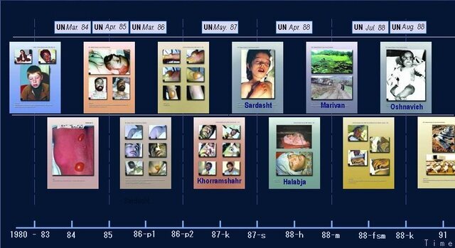 گزارشی کامل از جنایات شیمیایی صدام علیه ایران / رتبه دوم جهانی بالاترین شهدای میکروبی و شیمیایی + عکس