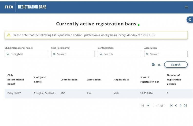 واکنش استقلالیها به شایعه حذف از آسیا