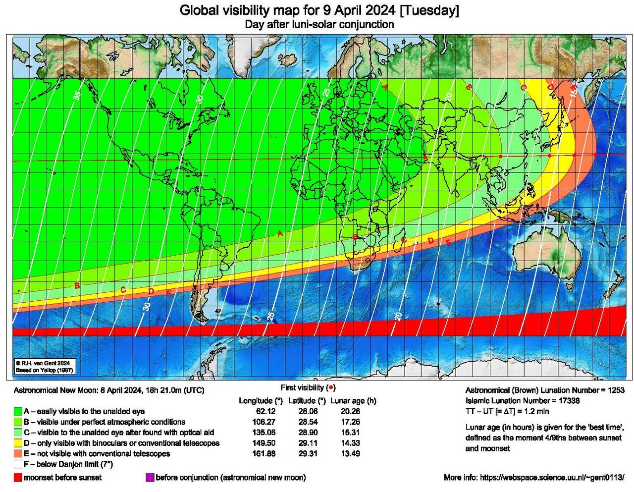 آیا ممکن است سهشنبه عیدفطر باشد؟ 2 آیا ممکن است سهشنبه عیدفطر باشد؟