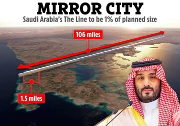 بنسلمان جا زد/ لاین ۱۷۰ کیلومتری ۲.۵ کیلومتر شد!/ فیلم + عکس بنسلمان جا زد/ لاین ۱۷۰ کیلومتری ۲.۵ کیلومتر شد!/ فیلم + عکس