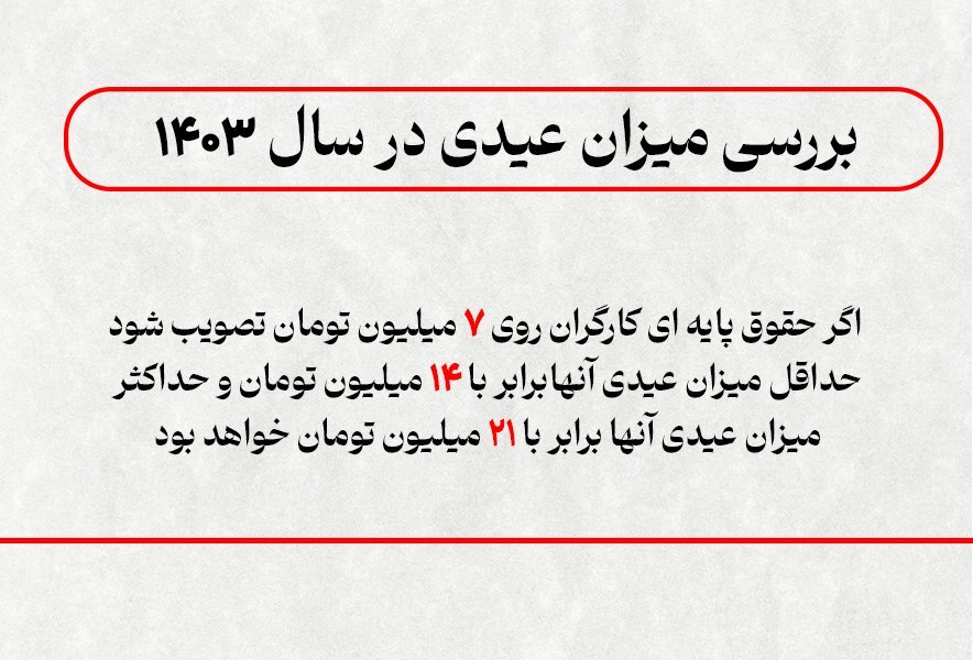 حداقل حقوق ۱۴۰۳ همراه با جزئیات کامل