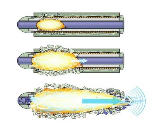 بمب‌ الکترومغناطیسی چیست و چگونه عمل می‌کند؟