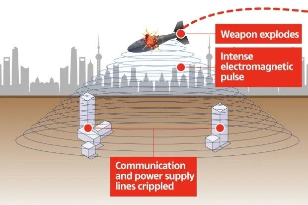 بمب الکترومغناطیسی زندگی قربانیان را 200 سال عقب میبرد! 2
