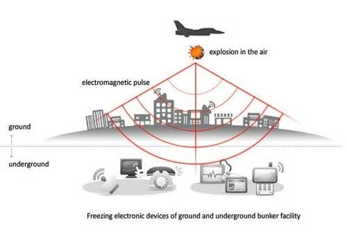 بمب الکترومغناطیسی زندگی قربانیان را 200 سال عقب میبرد! 4