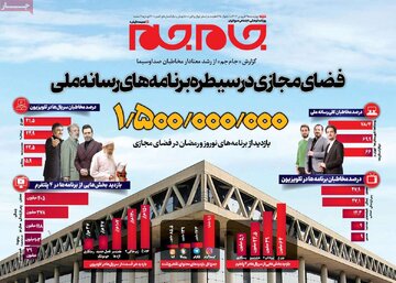 روزنامه های 29فروردین