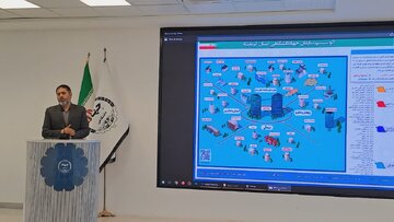 فناوری لازمه پیشرفت در دنیای امروز است فناوری لازمه پیشرفت در دنیای امروز است