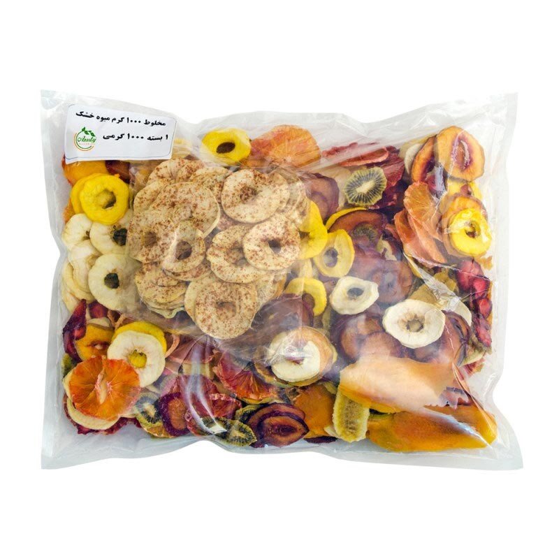 The World of Iranian Dried Fruits