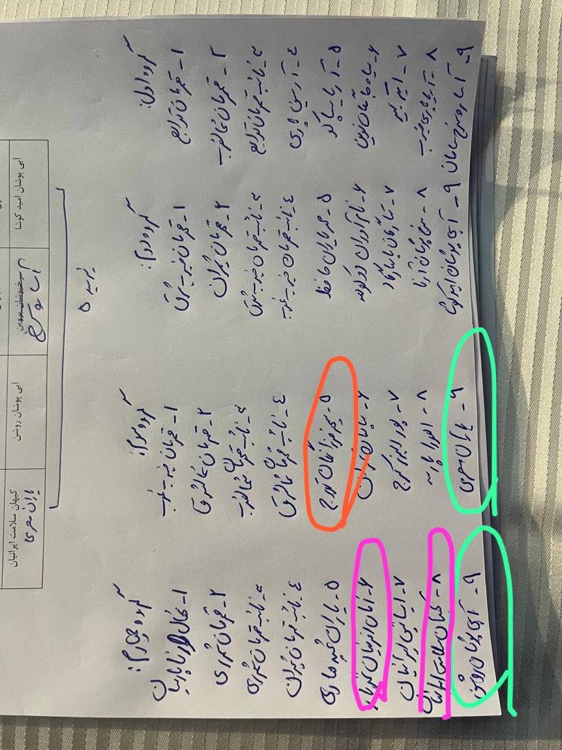 افشاگری از اتفاقات تلخ در فوتبال تهران