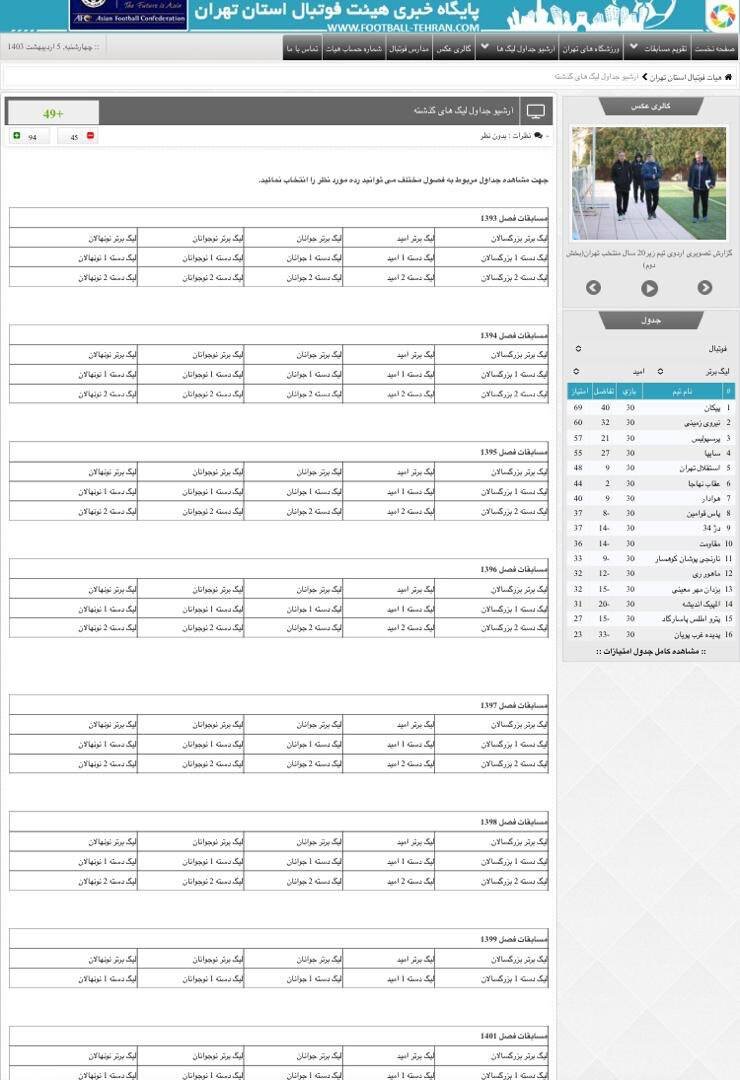 افشاگری از اتفاقات تلخ در فوتبال تهران