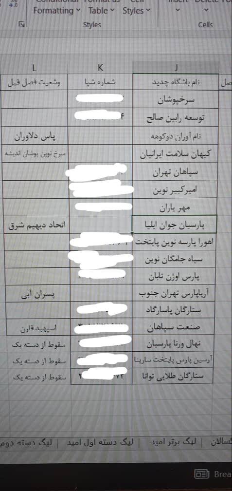 افشاگری از اتفاقات تلخ در فوتبال تهران