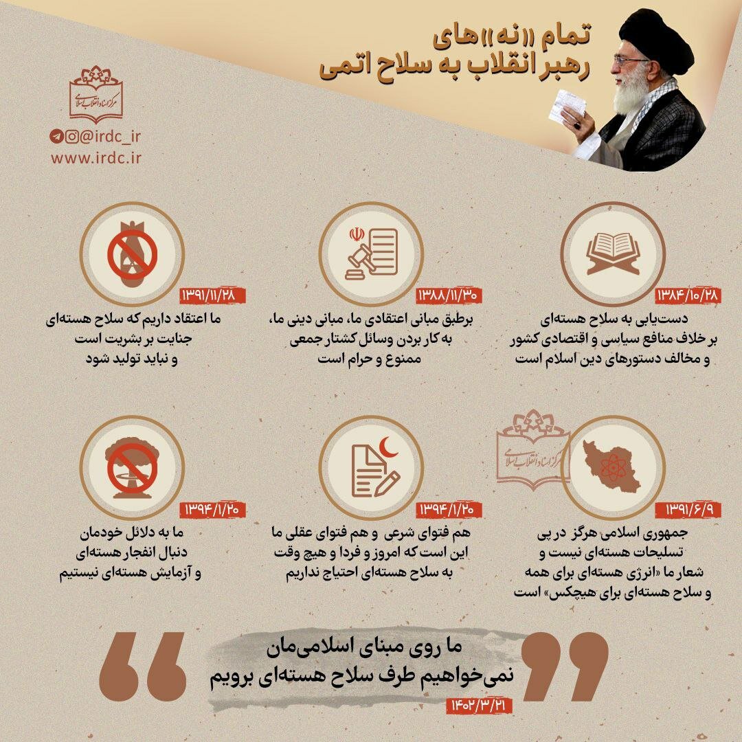 سلاح اتمی؛ جزو برنامه ریزی امنیتی و دفاعی ایران است؟ / تمام «نه» های رهبر انقلاب به سلاح هسته ای + اینفو 2