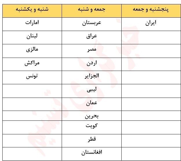 پنجشنبه یا شنبه؛ کدام یک تعطیل می‌شود؟