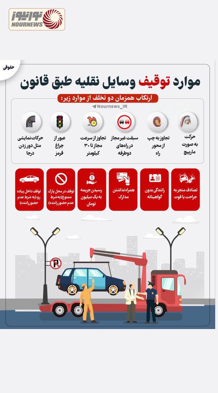 موارد توقیف وسایل نقلیه طبق قانون / اینفوگرافیک 2