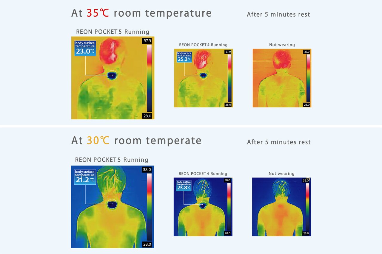 کولر همراه، تازهترین اختراع «سونی» / عکس
