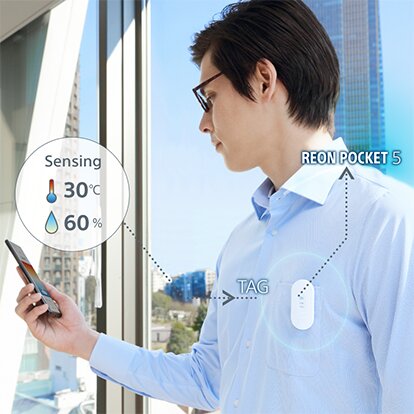 کولر همراه، تازهترین اختراع «سونی» / عکس