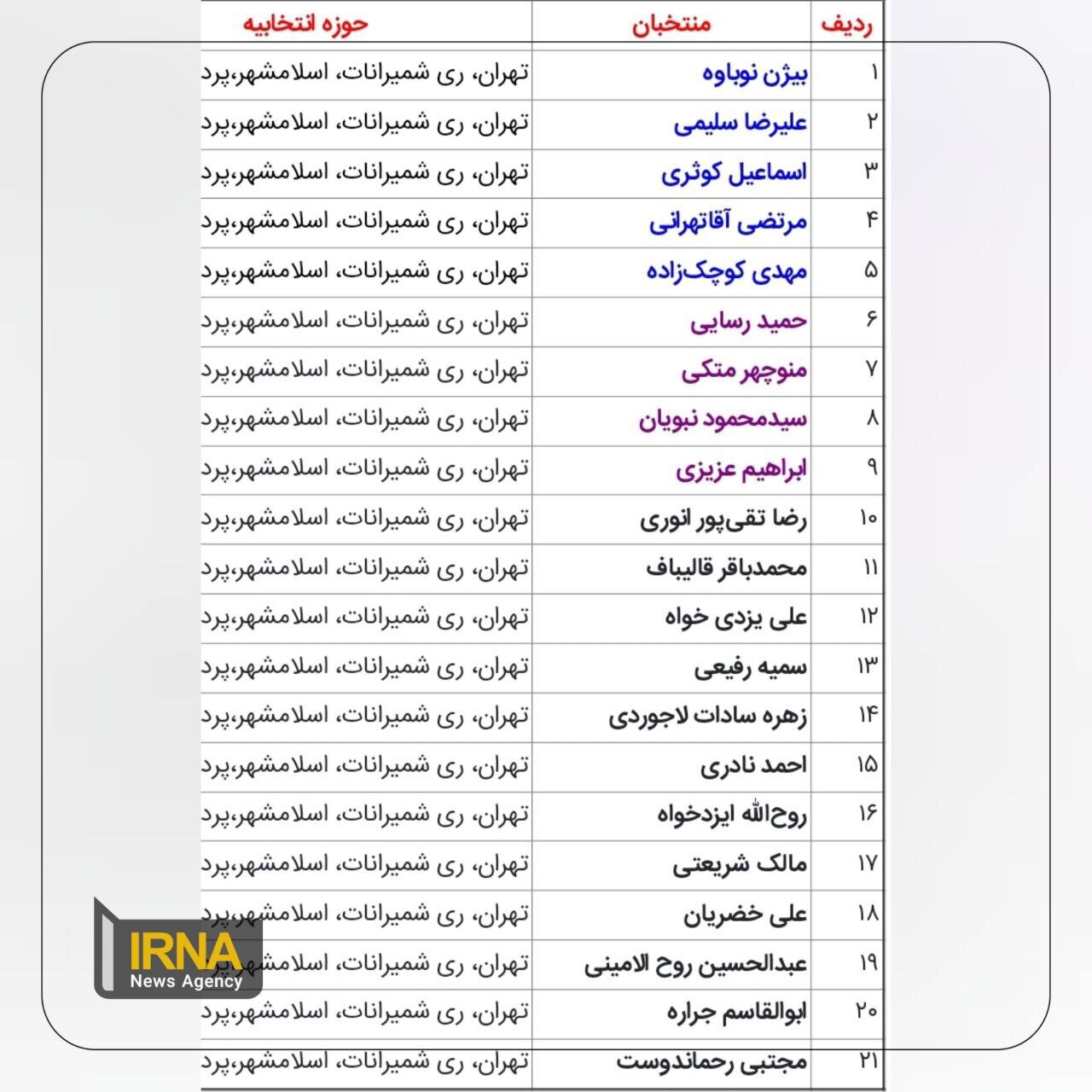 کدام منتخبان تهران سابقه نمایندگی مجلس دارند؟ + جزئیات
