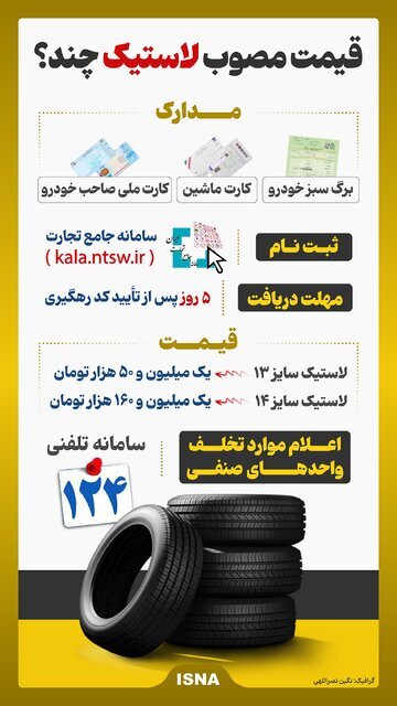 قیمت مصوب لاستیک اعلام شد / عکس