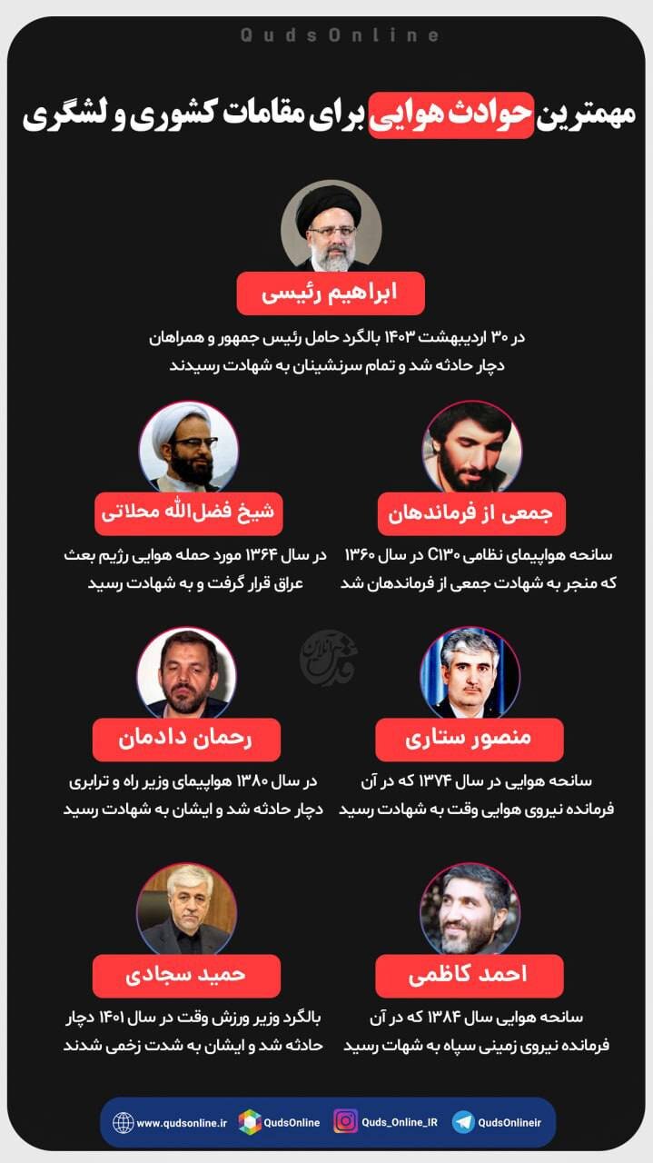 ماجرای سانحه برای هلی کوپتر احمدی نژاد /مهمترین حوادث هوایی برای مقامات کشوری و لشگری