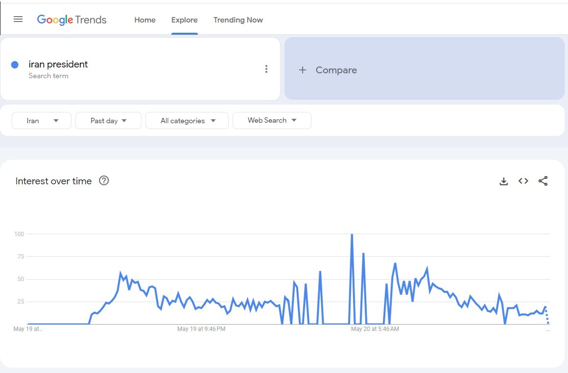 سانحه بالگرد رئیسجمهور به روایت گوگل