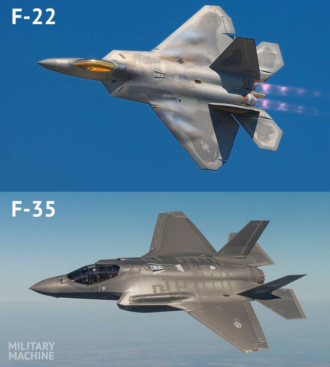 در داگ‌فایت جنگنده‌های رادارگریز F-۲۲ و F-۳۵ کدام برنده می‌شود؟